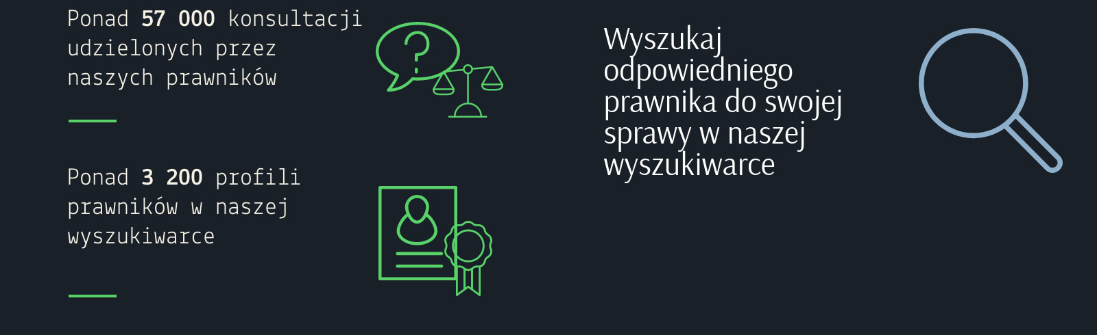 Wyszukiwarka prawników