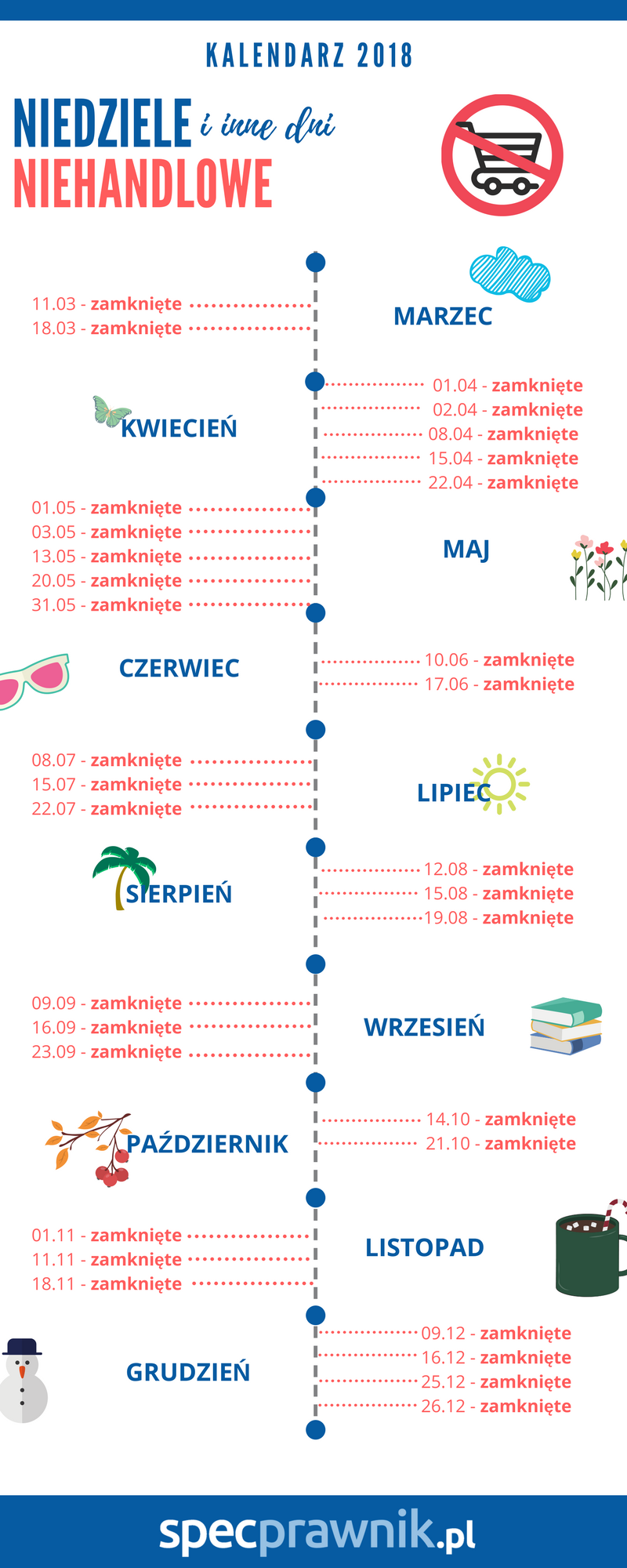 Specprawnik.pl Niedziela będzie dla nas – harmonogram dla kupujących