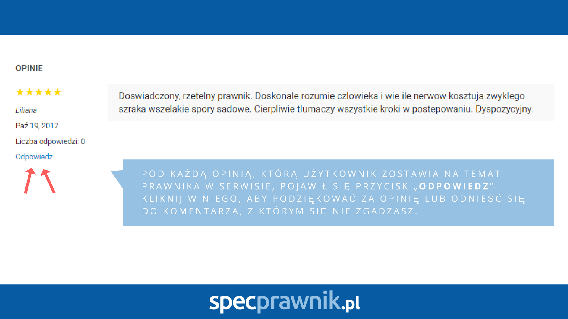 Specprawnik.pl Jak odpowiedzieć na opinię klienta?